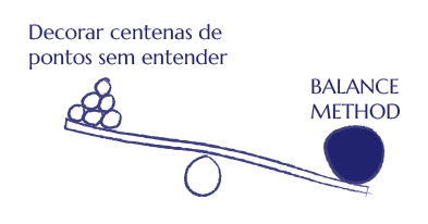 Balance Method vs Acupuntura Tradicional MTC